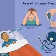 Sleep Disordered Breathing conditions service image